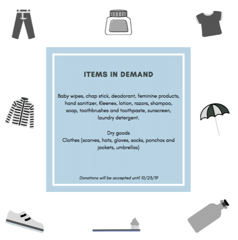 items in demand